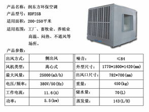 润东方环保空调 为绿色空间注入清新活力